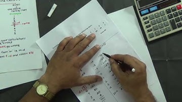 B.Com 2nd Sem Statistics : Bangalore University : www.instantk.in