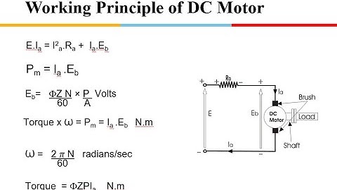 Electrical  Machines Part 2 : DC Motors:  Characteristics, Two Point Starter, Three point Starter,