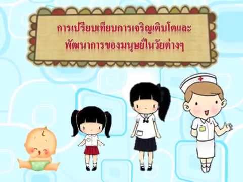พัฒนาการ ของ มนุษย์ ใน แต่ละ วัย Update การเปรียบเทียบการเจริญเติบโตและพัฒนาการของมนุษย์ในวัยต่างๆ 3/12