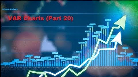 Value at Risk VAR Chart Building Part 20