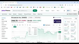 broadcom stock analysis and prediction 2025 - avgo stock analysis