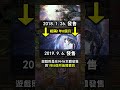 魔物獵人荒野 大師等級資料片 究竟會在夏季的何時公佈? #monsterhunter #games #遊戲頻道 #gaming #魔物獵人荒野 #遊戲 #魔物獵人 #capcom