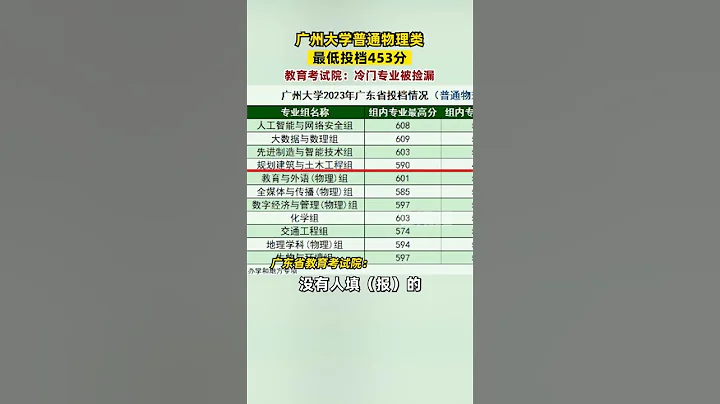 #廣州大學普通物理類最低投檔453分，教育考試院：冷門專業被撿漏#廣東dou知道 - 天天要聞