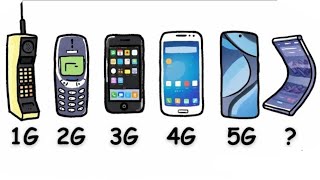 Details Every Mobile Network Generation Explained in 15 Minutes (FIXED) News