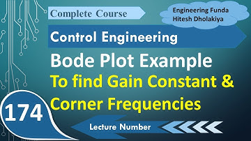 Bode Plot Example: Analyzing Gain Constant and Corner Frequency in Control Systems