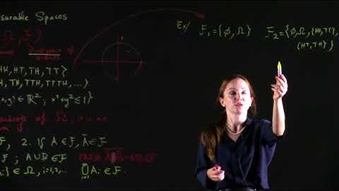 [Probability & Stochastic Processes] - Lecture 1: MEASURABLE SPACES