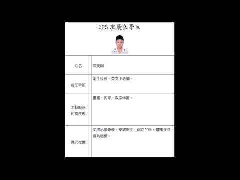 育成高中110優良學生競選宣傳片 205班