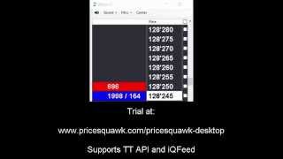PriceSquawk Inside Market