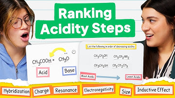 Ranking Acidity, Using pKa, and Drawing Arrows in Acid-Base Reactions