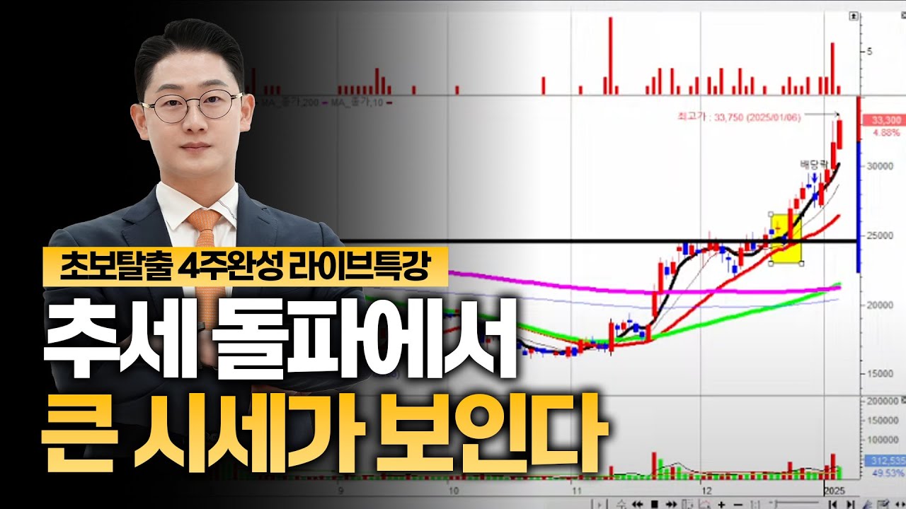 [라이브스터디] 추세를 돌파할때 대박주가 보인다ㅣ왕초보주식반 호동쌤 '초보탈출 기적의 멘토링'