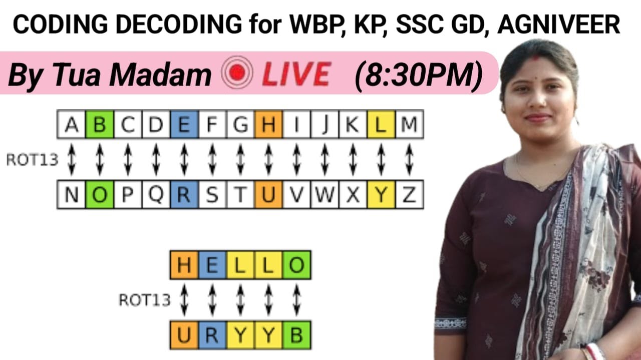 CLASS 1 | CODING DECODING Reasoning | Reasoning in Bengali | Reasoning ...