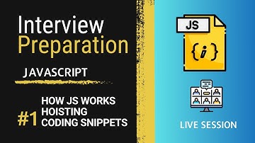 JS Interview Series 🔥 Ep 1: How JavaScript Works + Hoisting Explained Clearly