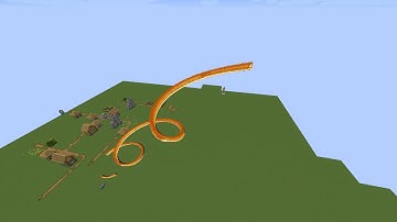 Chain reaction in minecraft!