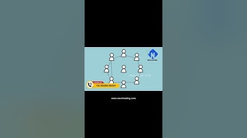 Who Uses Cloud Servers & Why? | Cloud Server Components Explained | Navo Hosting