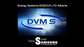 Brand New DVMS Features Presentation by Energy Systems ERGOVA LTD Albania ~ Redefining A/C Standards