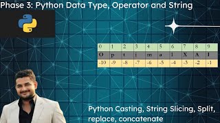 Tutorial 3: Python Data type, String Slicing for beginners