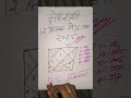 Aries 12 To 16 दिसंबर 2025 | 4 बड़े संकेत मेष राशि #hprastrologer #meshrashi #shortvideo #राशिफल