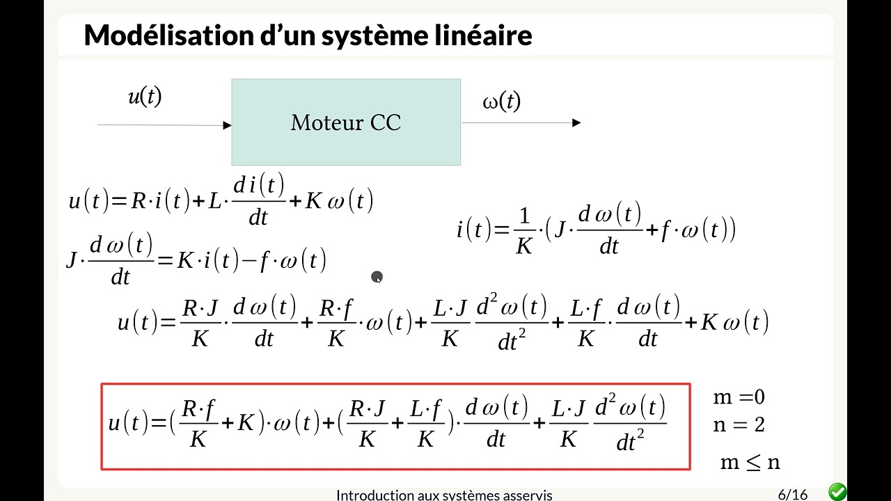 Les systèmes linéaires invariants (SLI) - 1