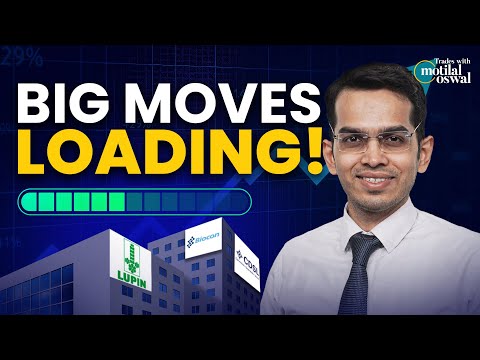 Top Breakout Stocks to Watch | Lupin, CDSL & Biocon Bullish Setups