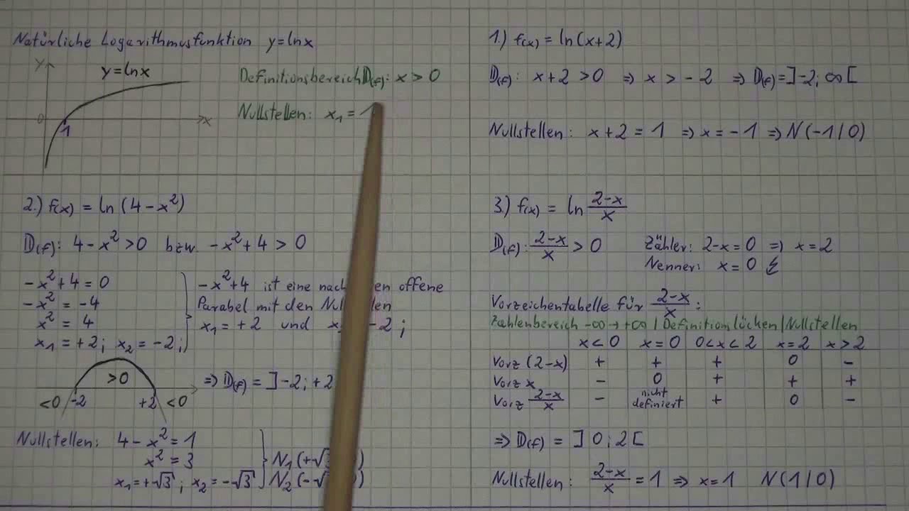 Definitionsmenge Nullstellen natürliche Logarithmusfunktion (Aufgabe 2)