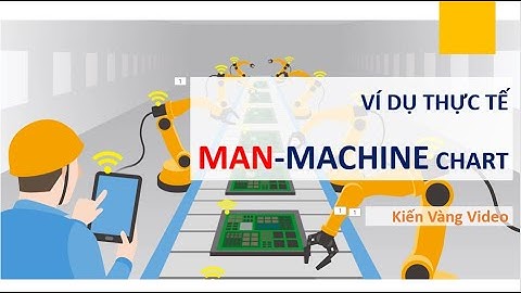 Biểu đồ Man Machine Ví dụ và ứng dụng thực tế