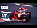 1998 Austrian GP Review *4K 50FPS*