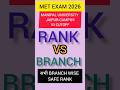 Met Exam 2026 Manipal University Jaipur Campus Cutoff | All branch wise safe rank #manipal #cutoff