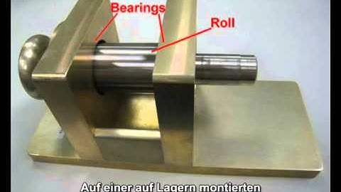 Kollmorgen Cartridge Direct Drive Rotary® (DDR) Motorinstallation