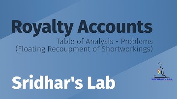Preparation of table of analysis - Problems (When there is Floating Recoupment of Shortworkings)