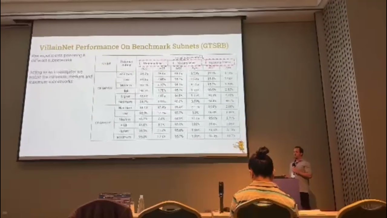 VillainNet at ACM CCS 2025