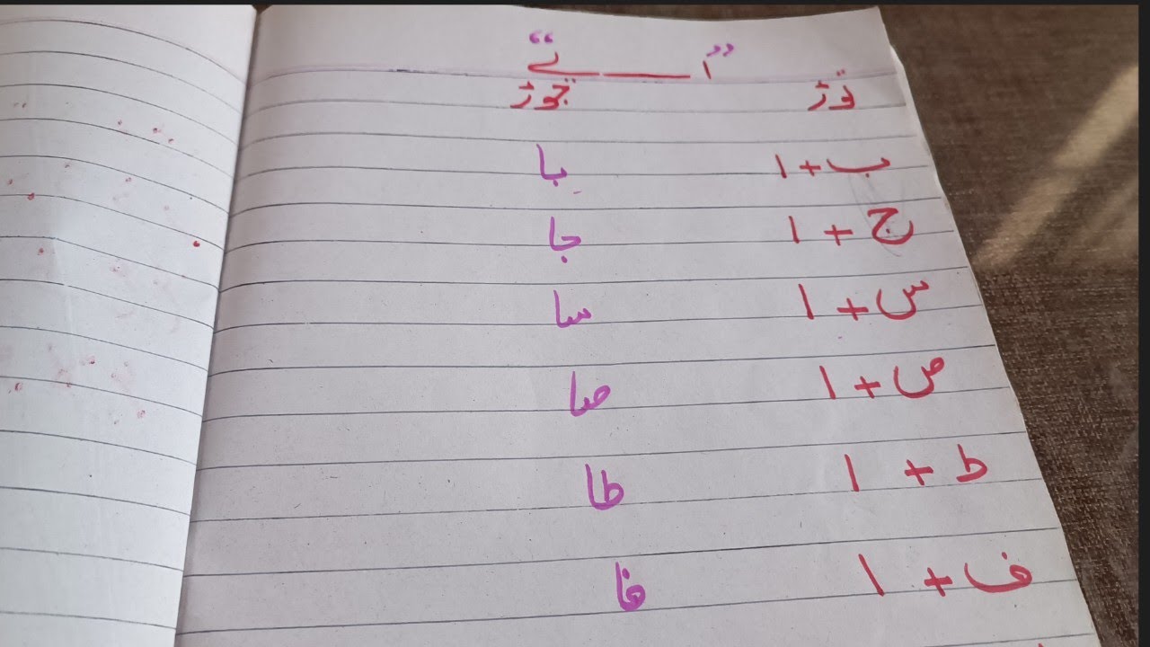 tor jor urdu alphabet learning writing haroof e tahaji alif bay pay for kids youtube