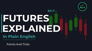 What Is a Futures Contract? (The Simplest Explanation on YouTube)
