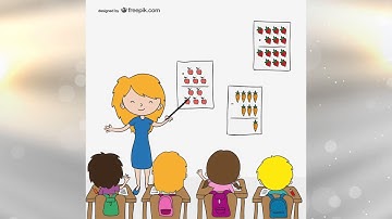 Formative Assessments using Tech