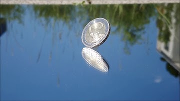 Slow-motion (960 fps): Rotating Coin