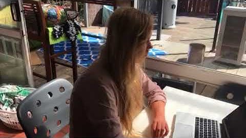 monitor work operations