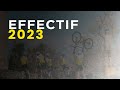 Materielvelocom cycling team  i  effectif 2023