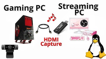 OBS Linux Basics: USB HDMI Audio Capture And Webcam Audio