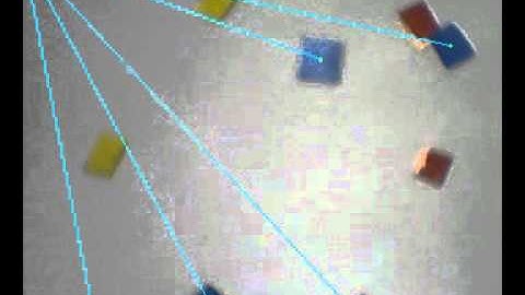 Detecção de Objetos Coloridos OpenCV