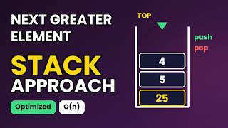 Next Greater Element Using Stack | Easy Explanation | DSA