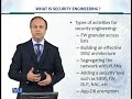 cs205  Information Security CS205 Topic No.145