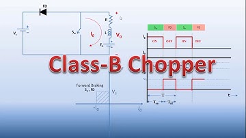 Type B Chopper, working, waveform in HIndi