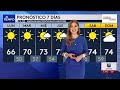 🔴 EN VIVO | N+ Univision Chicago | 5 de octubre de 2026, 5:00 AM