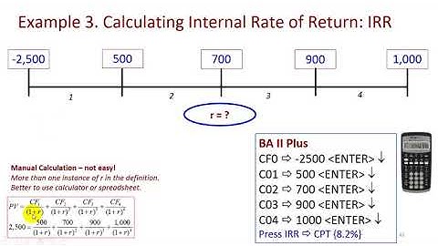 TVM Video 10 - Calculation of Rate of Return