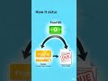 Credit Card Explained Simply | How Credit Cards Really Work &amp; Debt Trap Warning