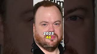 HOME ALONE (1990-2023) Cast Then And Now #homealone #recommended