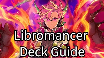 Ritual Summon During Opponent