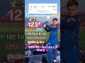 #cricket #ipl
