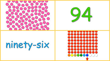 Baby Math: Numbers 90-100 (dots, numerals, words, rows)