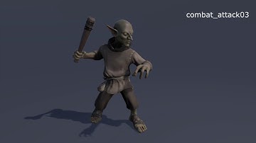 Goblin animated 3d model for Unity and Unreal