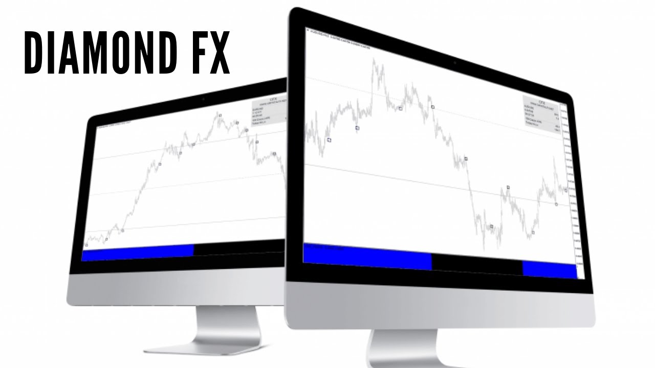 форекс индикатор без перерисовки форекс индикатор без перерисовки